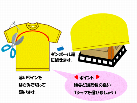 Tシャツリメイク方法